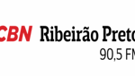 CBN